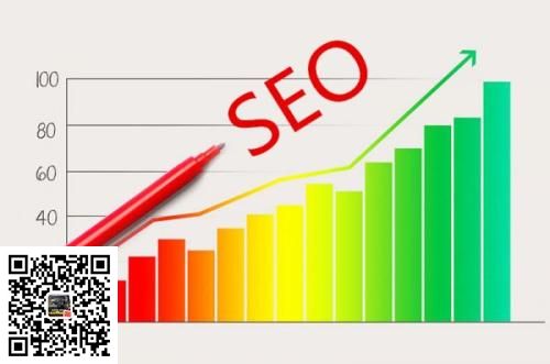 单页SEO技术，用了不同的网站做出的效果技术分享(图1)