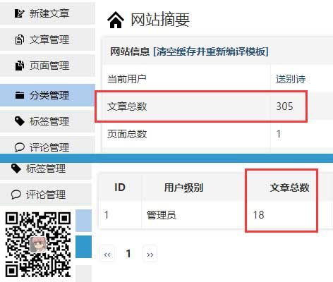 zblog后台文章总数跟作者对不上怎么回事(图2)
