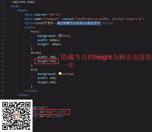 CSS垂直居中的几种方法，附详细的图文教程(图5)