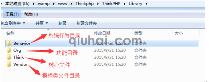 tp框架的详细介绍，tp框架基础(图4)
