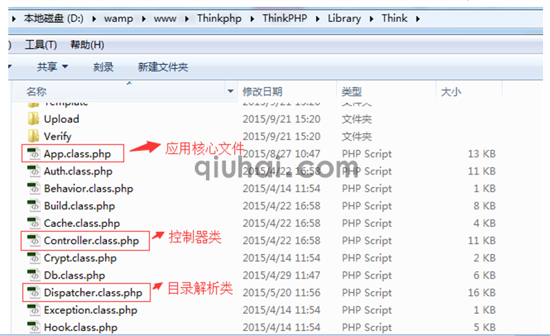 tp框架的详细介绍，tp框架基础(图5)