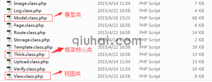 tp框架的详细介绍，tp框架基础(图6)