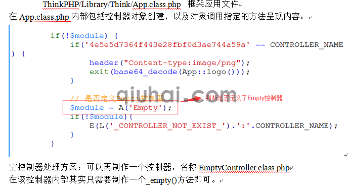 tp框架的详细介绍，tp框架基础(图35)